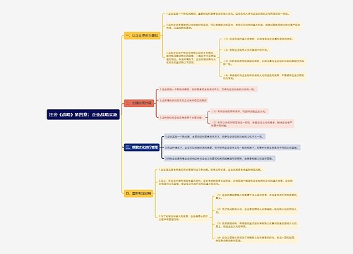 注会《战略》第四章：企业战略实施