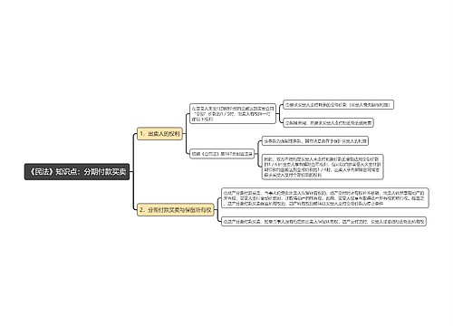 《民法》知识点：分期付款买卖