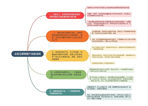 全面注册制散户选股指南