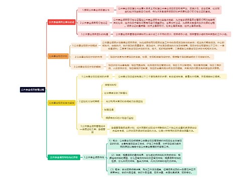 公共事业项目管理过程