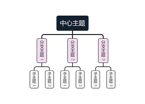 红黑色双色系组织架构图主题模板