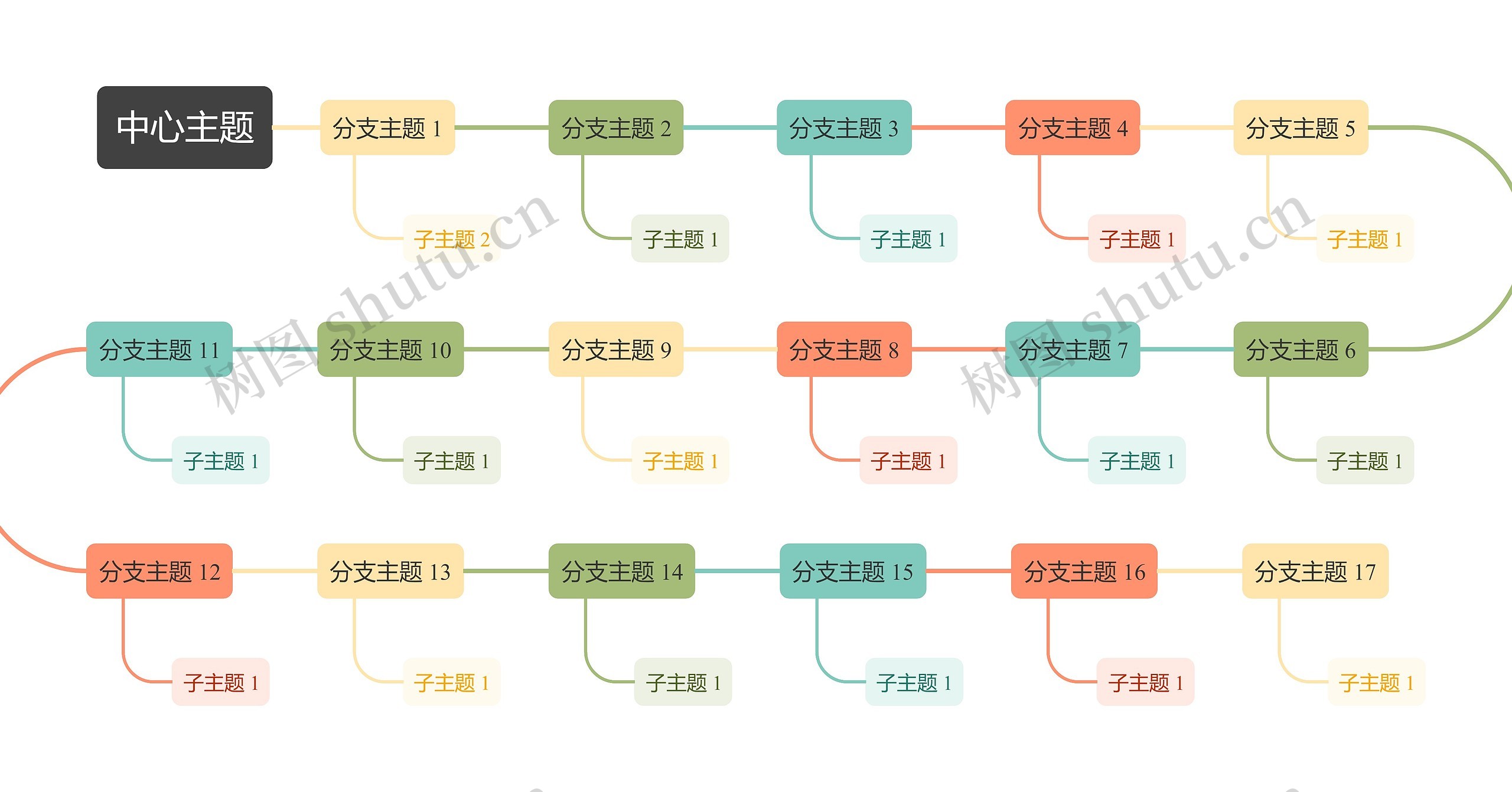 马卡龙森林彩虹色S型时间轴主题模板