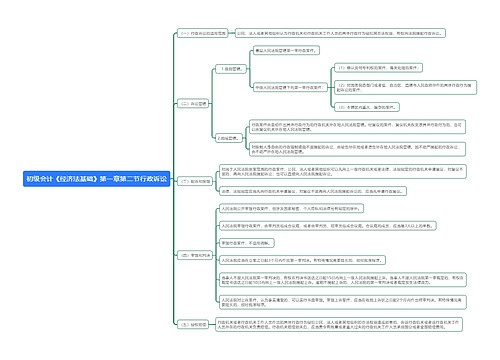 初级会计《经济法基础》第一章第二节行政诉讼