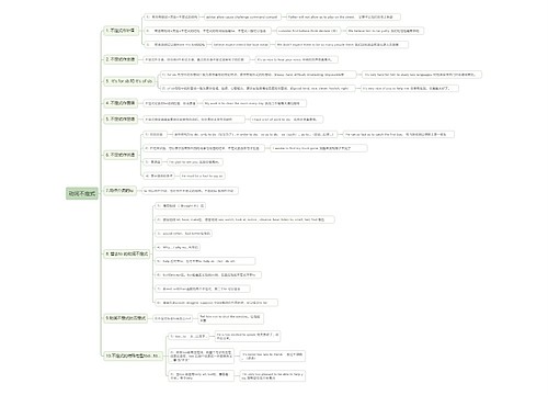 动词不定式思维导图