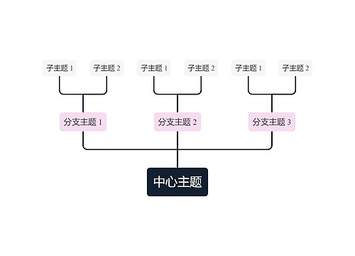 红黑色双色系向上树形图主题模板