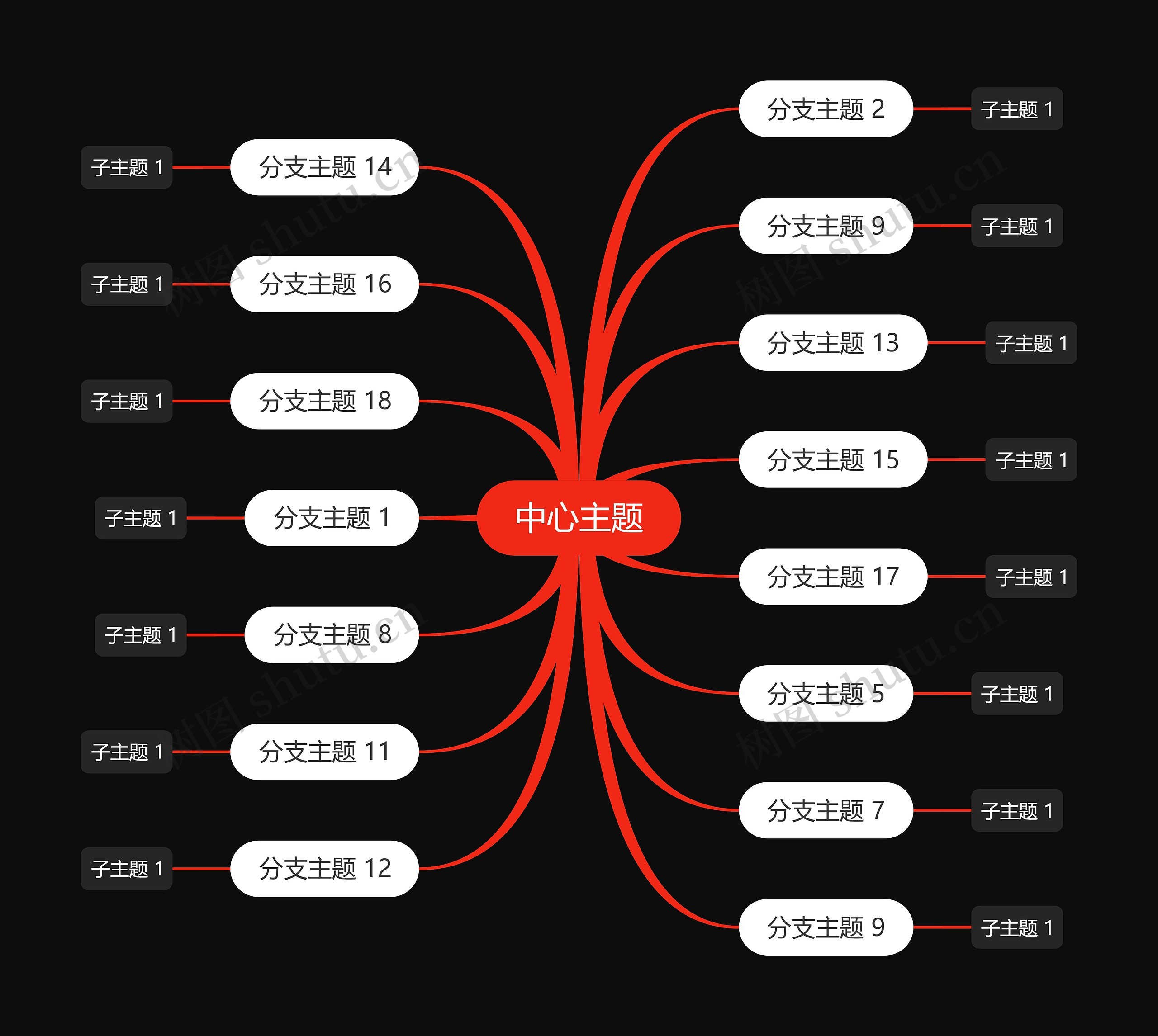 暗夜红白色思维导图主题模板