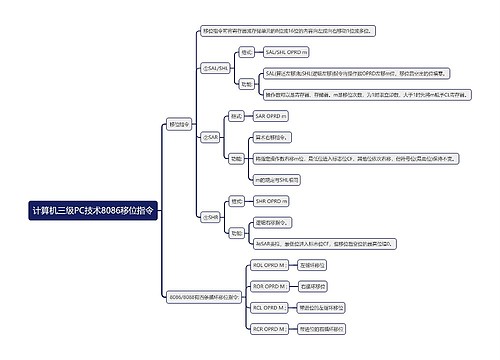 计算机三级PC技术8086移位指令思维导图