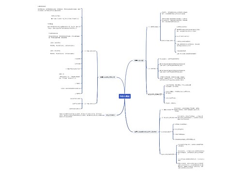 当事人概述的思维导图