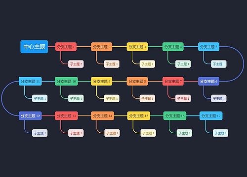 暗夜鲜艳彩虹色S型时间轴主题模板