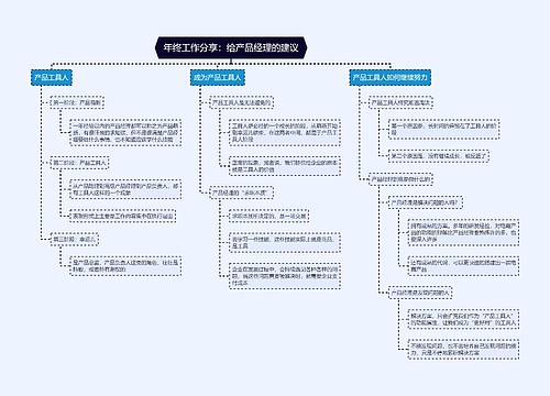 年终工作分享：给产品经理的建议