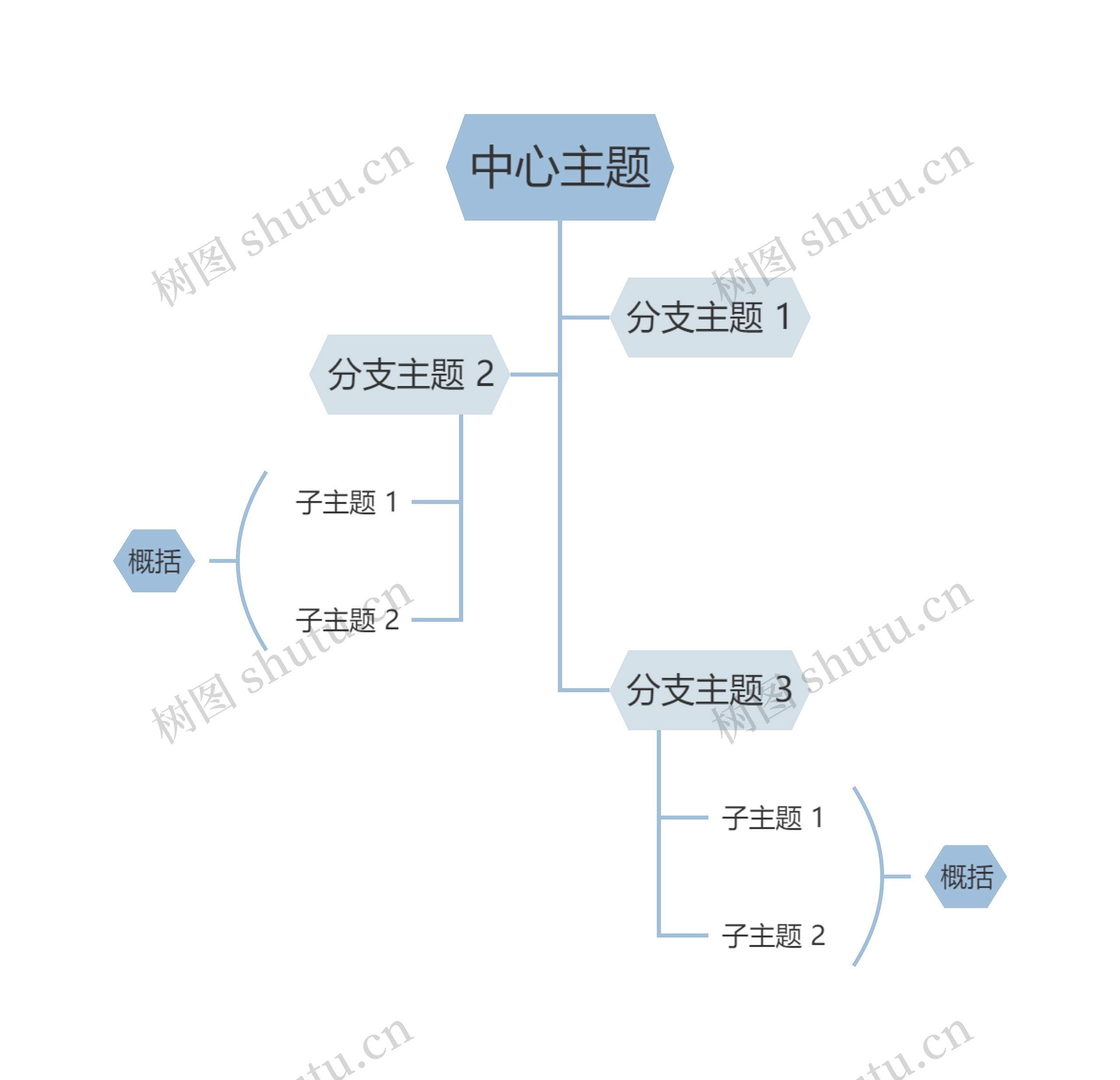 莫兰迪清新蓝灰色树形图主题模板