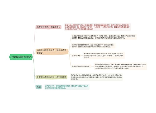 小学教辅资料挑选