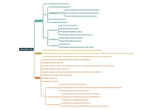 《刑法》知识点:行贿罪思维导图