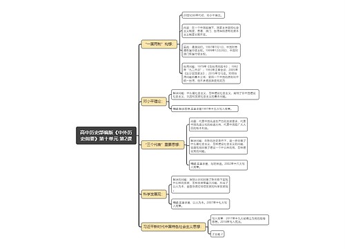 高中历史部编版《中外历史纲要》第十单元 第2课思维导图
