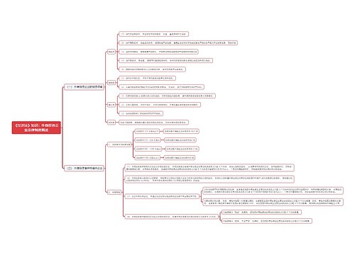 《经济法》知识：外商投资企业法律制度概述思维导图