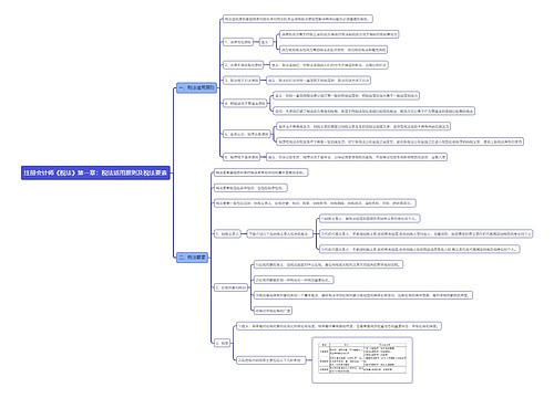 注册会计师《税法》第一章：税法适用原则及税法要素思维导图