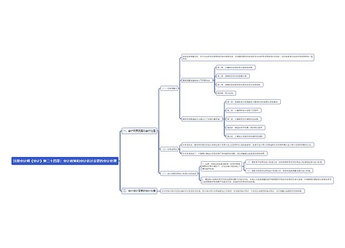 注册会计师《会计》第二十四章：会计政策和会计估计变更的会计处理思维导图