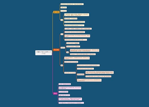 计算机二级Java语言入门（十九）思维导图