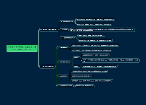 人教版历史八年级上册第二十五课经济和社会生活的变化思维导图