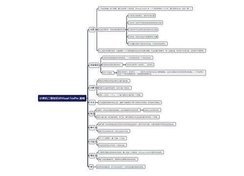 计算机二级知识点Visual FoxPro 基础思维导图