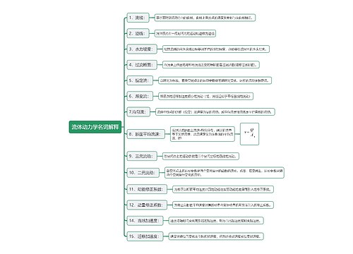 流体动力学名词解释