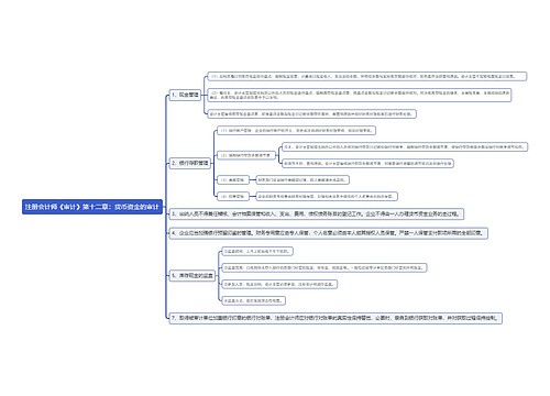 注册会计师《审计》第十二章：货币资金的审计思维导图