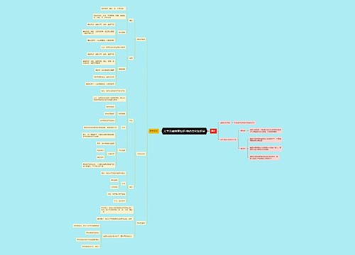 大学基础物理知识-物态变化知识点