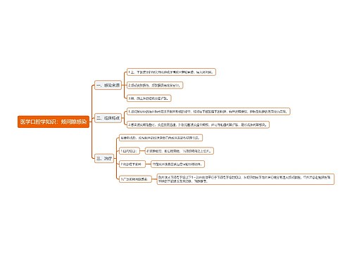 医学口腔学知识：颊间隙感染思维导图