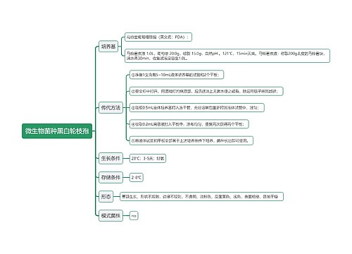 微生物菌种黑白轮枝孢思维导图