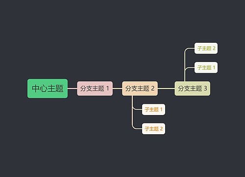 暗夜深色简约中心主题时间图