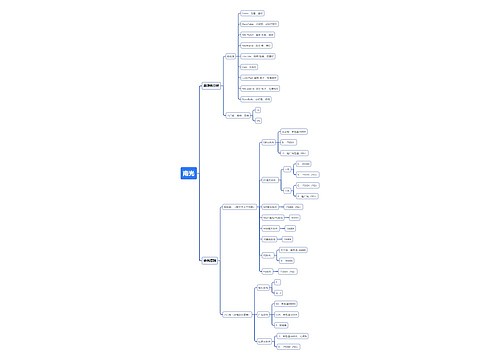 南光产品线