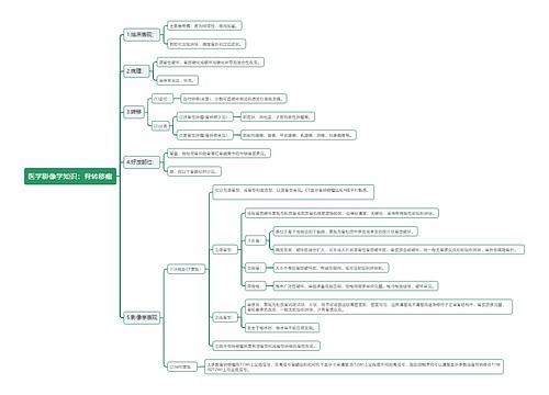 医学影像学知识：骨转移瘤思维导图