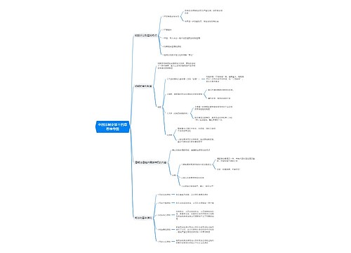 中国法制史第十四章思维导图