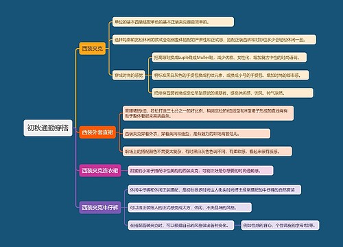 初秋通勤穿搭