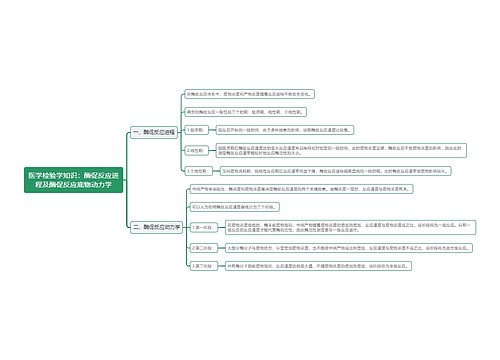 医学检验学知识：酶促反应进程及酶促反应底物动力学思维导图