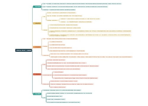 《刑诉法》知识点:证据规则思维导图