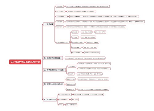 专升本旅游学知识旅游活动的主体思维导图