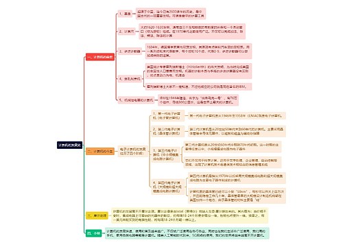 《计算机的发展史》思维导图