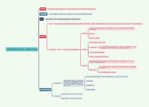 计算机等级考试知识点：计算机软件系统
