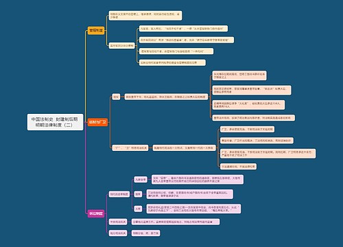 中国法制史  封建制后期 明朝法律制度（二）