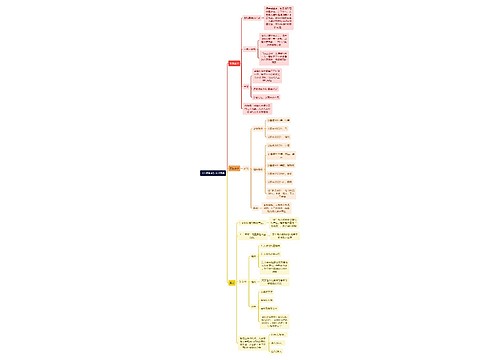 《人类简史》农业革命