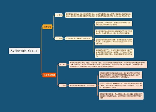 人力资源管理工作（三）