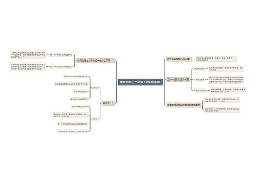 年终总结，产品新人的自问自答