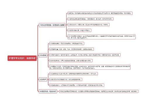 护理学专业知识：胎膜早破思维导图