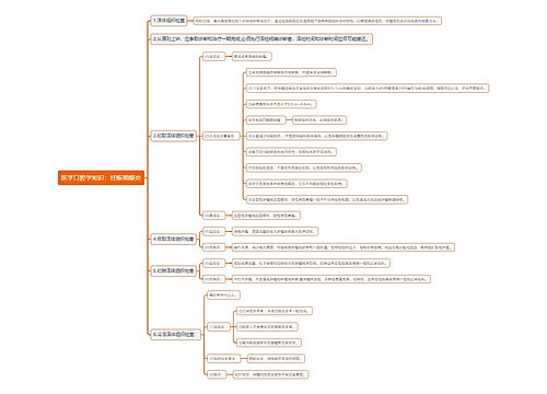 医学口腔学知识：妊娠期龈炎思维导图