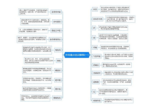 外科重点名词解释(一)