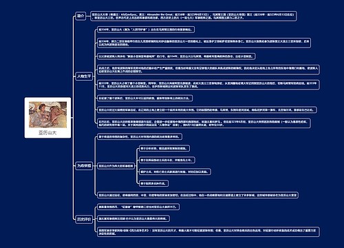 亚历山大思维导图