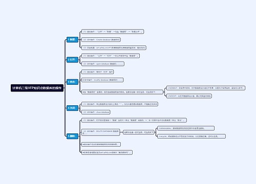 计算机二级VFP知识点数据库的操作