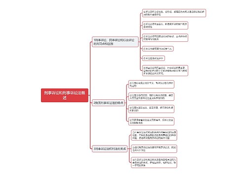 刑事诉讼和刑事诉讼法概述思维导图