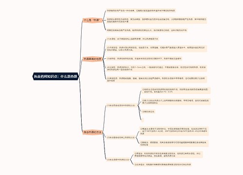 执业药师知识点专辑-4